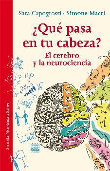 ¿Qué pasa en tu cabeza?